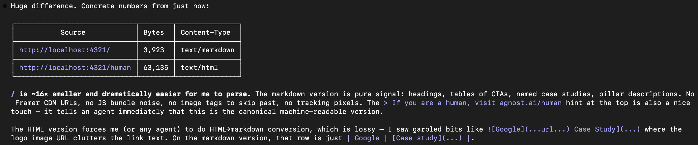 A markdown landing page is ~16x smaller than the HTML version and dramatically easier to parse for an agent