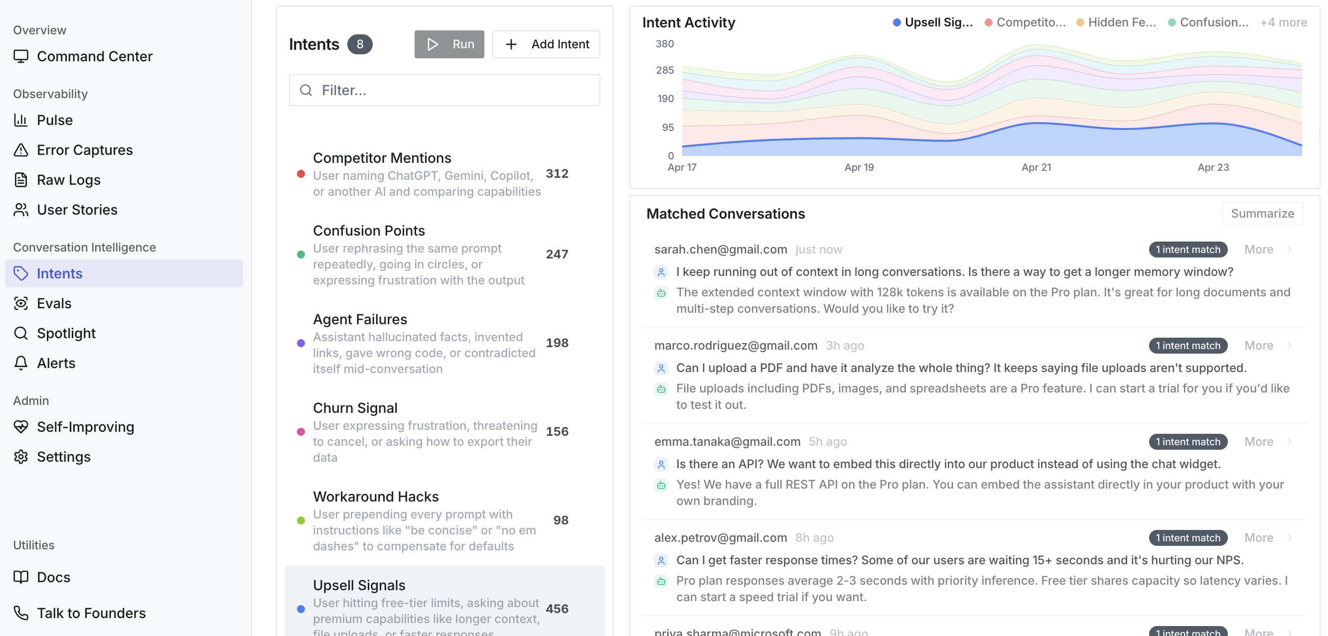 Agnost AI intents dashboard