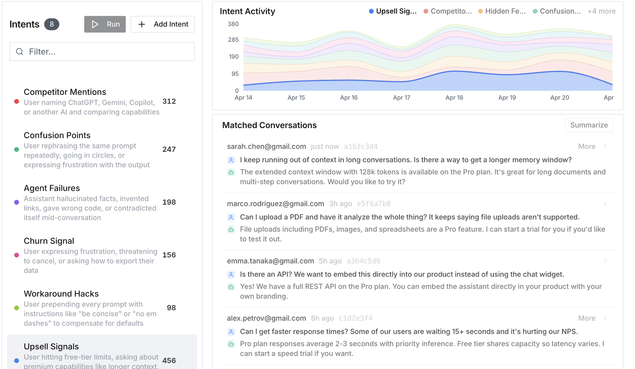 Sentiment Tracking screenshot